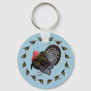 Porte-clés Cercle de la Turquie