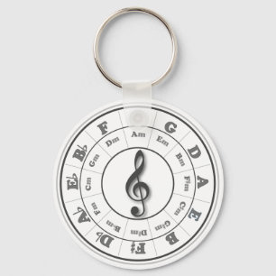 Porte-clés Cercle de musique des cinquantièmes