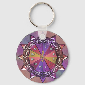 Porte-clés Cercle de Théorie de Musique de Cinquantième Porte