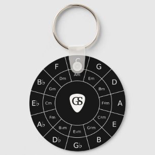 Porte-clés Cercle Of Fifths - Théorie de la musique blanche 