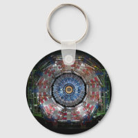 CERN Shiva LHC