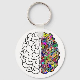 Porte-clés Cerveau gauche, Cerveau droit