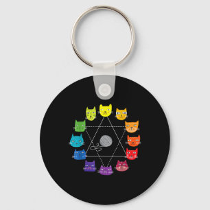 Porte-clés Chat Artiste Thématique Couleur Roue Éducation Art