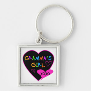 Porte-clés Chemises, mugs, boutons, Coques, Casquettes