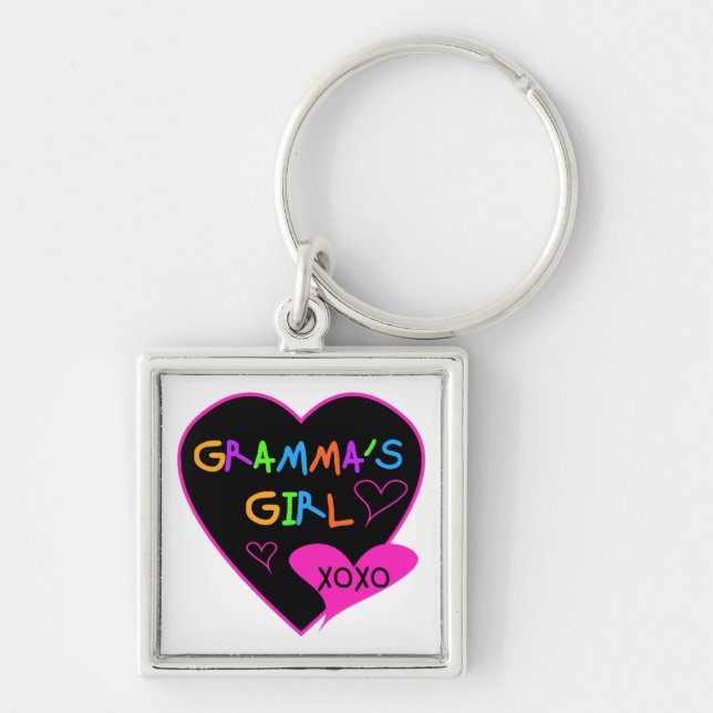 Porte-clés Chemises, mugs, boutons, Coques, Casquettes (Devant)