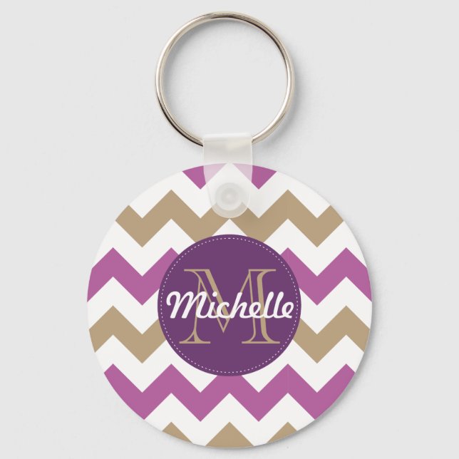 Porte-clés Chevron Orchid Champagne Monogramme Points Cercles (Recto)