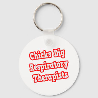 Porte-clés Chicks Creg Respiratory Therapy