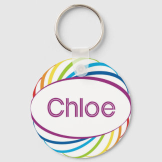 Porte-clés Chloe