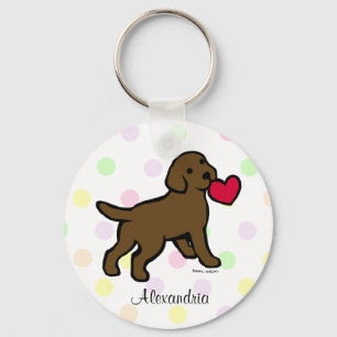Porte-clés Chocolat de laboratoire personnalisé marionnette e