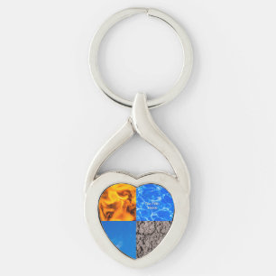 Porte-clés Cinquième à l'intérieur