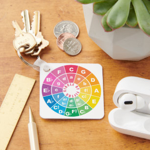 Porte-clés Circle of Fifths Music Theate Feuille de triche