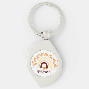 PORTE-CLÉS CITATION CHRÉTIENNE CLASSIQUE EN BOHO