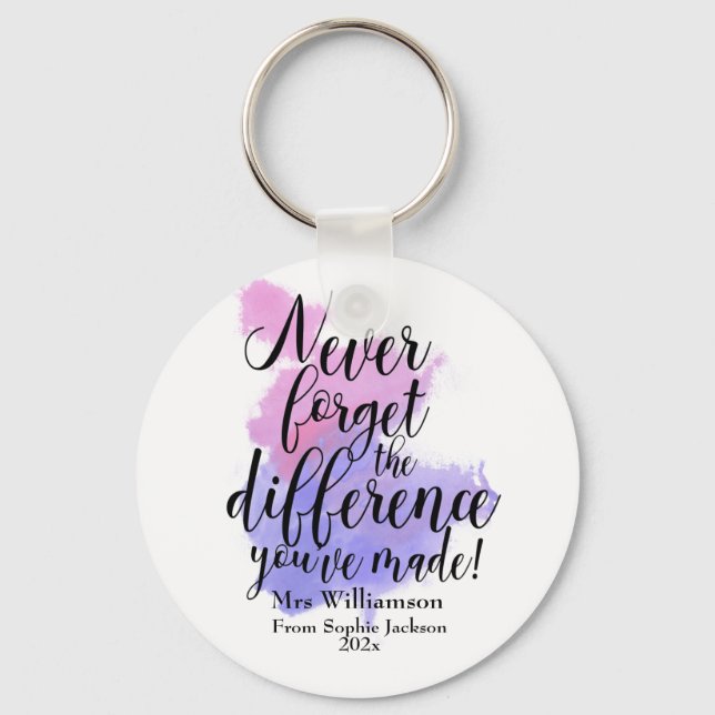 Porte-clés Citation d'aquarelle du jour d'appréciation de l'e (Recto)