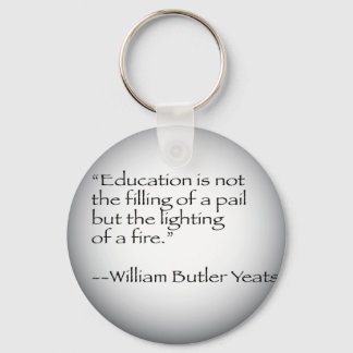 Porte-clés Citation de William Butler Yeats