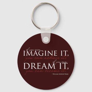 Porte-clés Citation William Ward Imagine