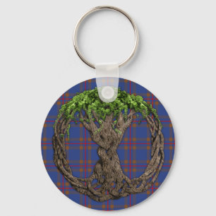 Porte-clés Clan Elliot Tartan Et Celtic Tree Of Life