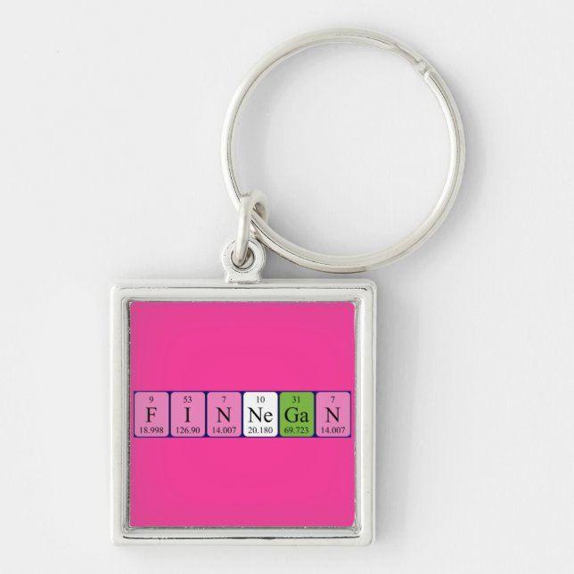 Porte-clés Clavier de nom de table périodique Finnegan (Devant)