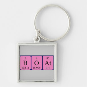 Porte-clés Clavier de table périodique du bateau
