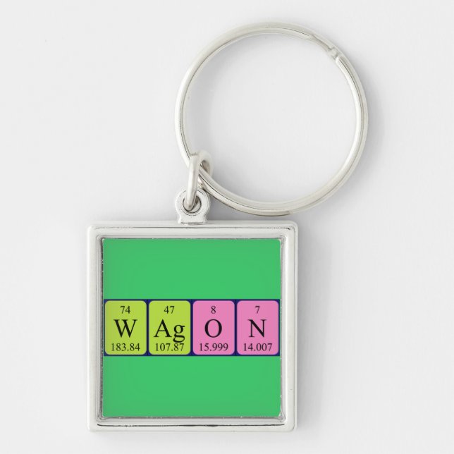 Porte-clés Clé de table périodique du wagon (Devant)