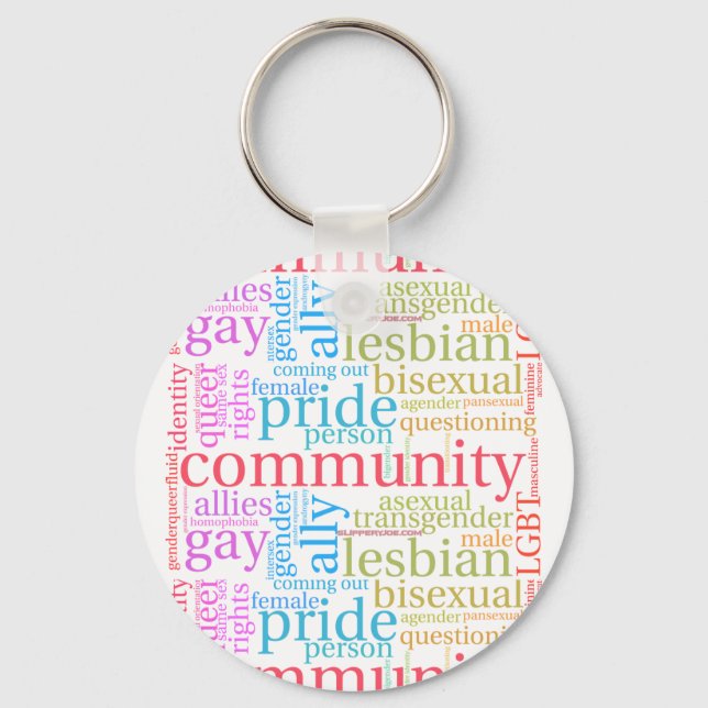 Porte-clés Cloud de mot communautaire LGBTQ+ SlipperyJoe (Recto)