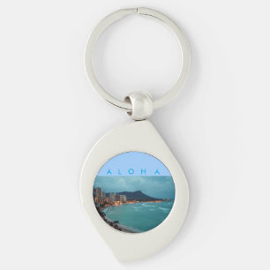 PORTE-CLÉS COLLECTION HAWAI ALOHA -