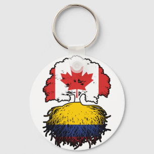 Porte-clés Colombie Drapeau des racines d'arbre du Canada col