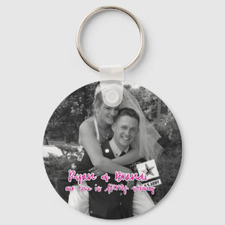 Porte-clés Commande Porte - clé personnalisée