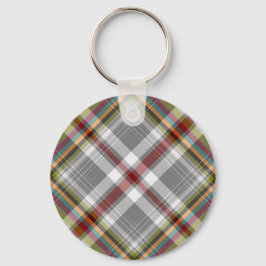 Porte-clés Conception de plaid Tartan