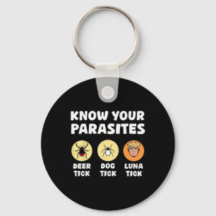 Porte-clés Connaissez vos Parasites Anti-Trump amusant meme R