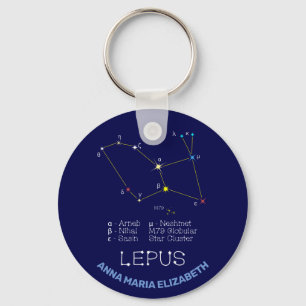 Porte-clés Constellation de l'hémisphère sud