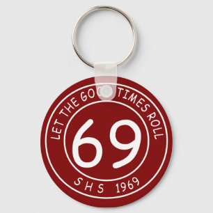 Porte-clés Cool de budget