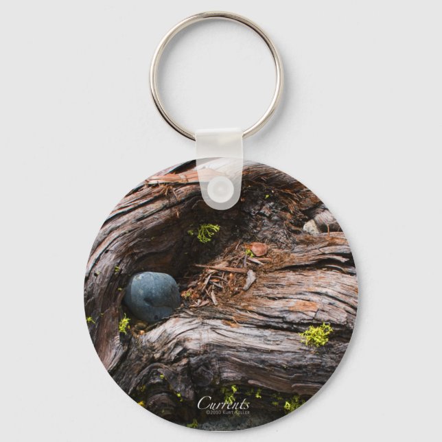 Porte-clés Courants Porte - clés (Recto)