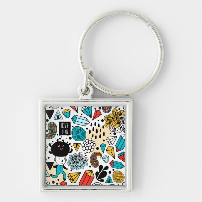 Porte-clés Crazy head (Devant)