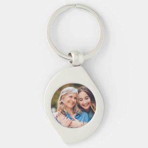 Porte-clés Créez Votre Propre Photo personnalisée DIY