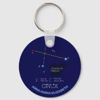 Crux de constellation de l'hémisphère sud