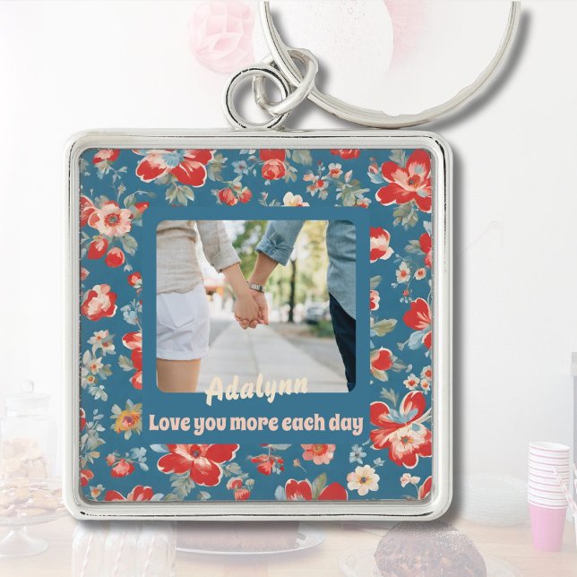 Porte-clés Cute Chic 1 an Anniversaire Cadeaux pour Girfriend (Cute Chic 1 Year Anniversary Gifts for Girlfriend)