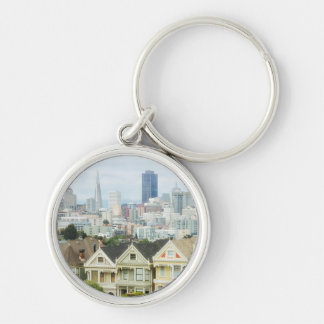 Porte-clés Dames peintes, maisons victoriennes et horizon