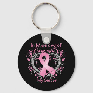 Porte-clés Dans la mémoire de mon coeur de cancer du sein de