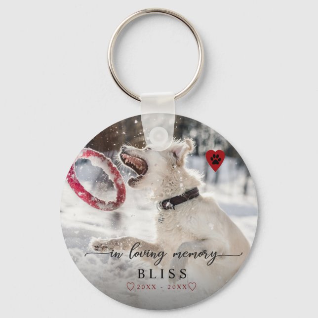 Porte-clés Dans Loving Memory Pet Photo Paw Print Monogram (Recto)
