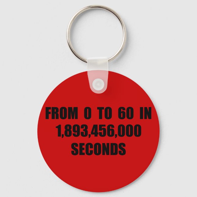 Porte-clés De 0 à 60 secondes (Recto)