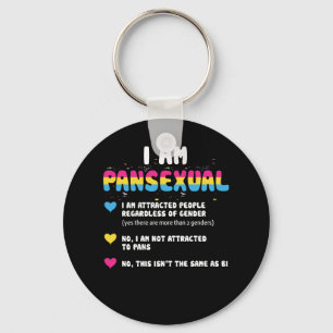 Porte-clés Définition transexuelle - Drôle Gay pride LGBT