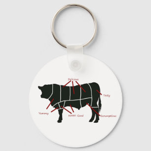 Porte-clés Diagramme de boucher de boeuf - boeuf délicieux