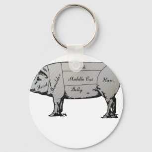 Porte-clés Diagramme de cochon de boucher