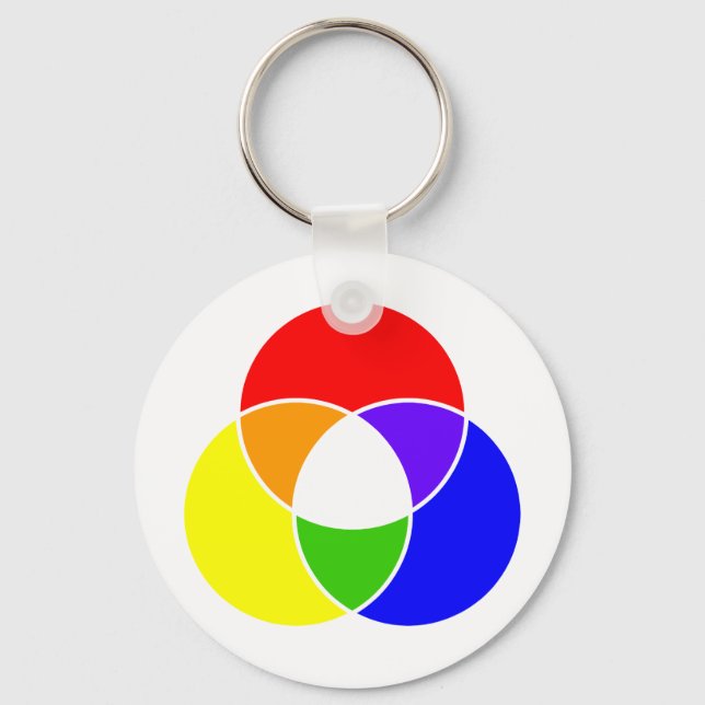 Porte-clés diagramme de venn couleur (Recto)