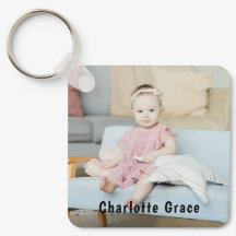do-it-yourself Photo personnalisée et nom
