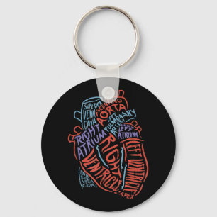 Porte-clés Docteur en anatomie cardiologue Biologie Médicale
