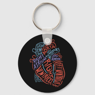 Porte-clés Docteur en anatomie cardiologue Biologie Médicale