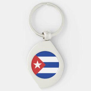 Porte-clés Drapeau Cuba