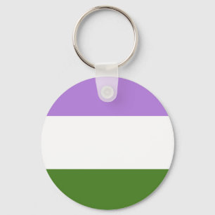 Porte-clés Drapeau de fierté genderqueer