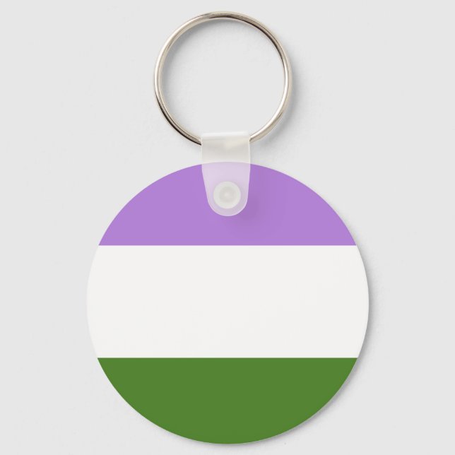 Porte-clés Drapeau de fierté genderqueer (Recto)